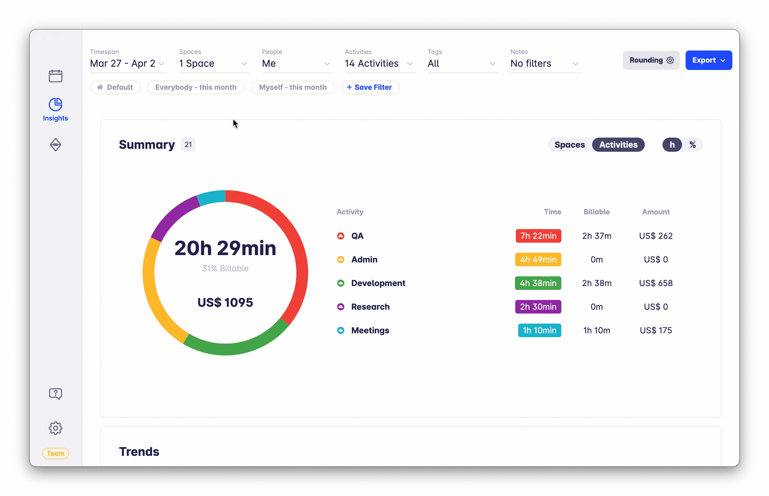Zeiterfassung filtern