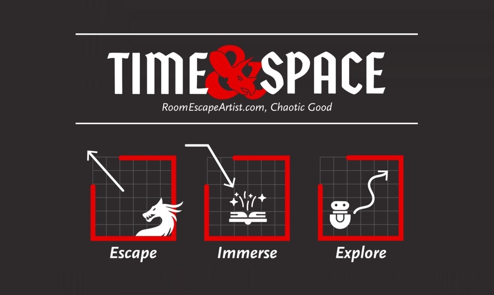 The Top Escape Rooms of Chicago & Champaign-Urbana [Time & Space Tour Survey Results]