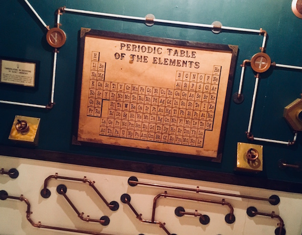 In-game: A period appropriate Periodic Table of the Elements.