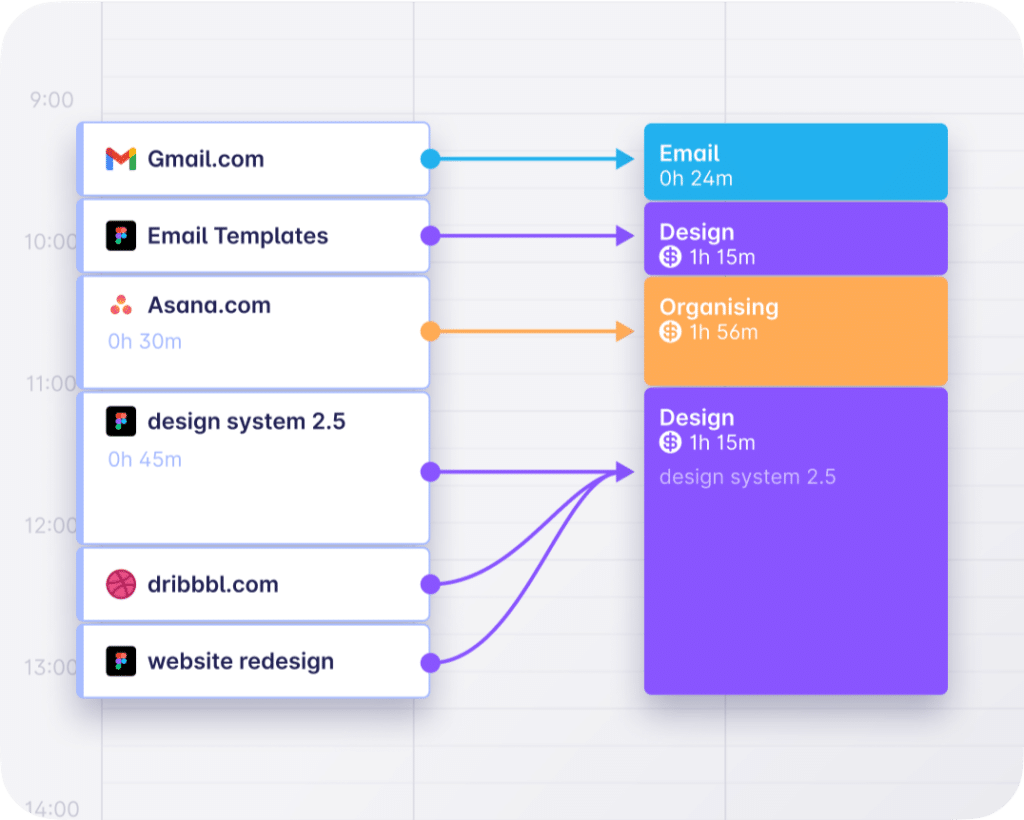 automatic time tracking in Timeular