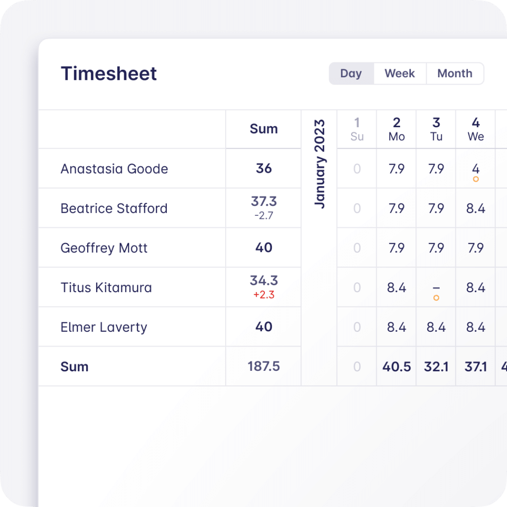 Worktime tracker in Timeular